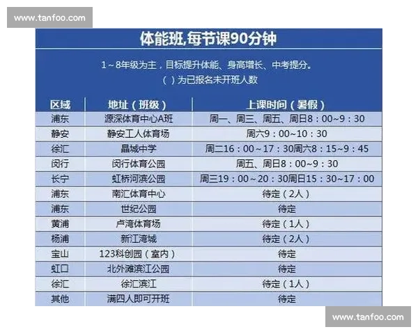 科学训练方法与实践探索助力身体素质全面提升